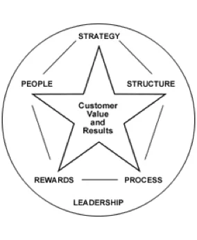 customer value.jpg