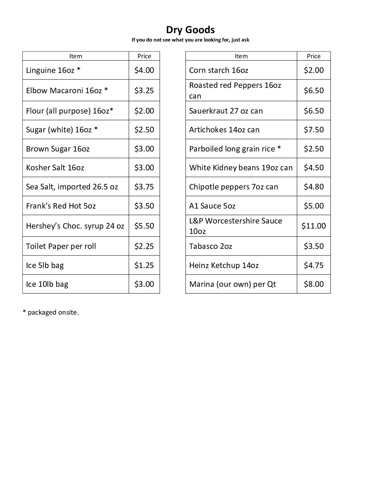 Drygoods — Kubel's
