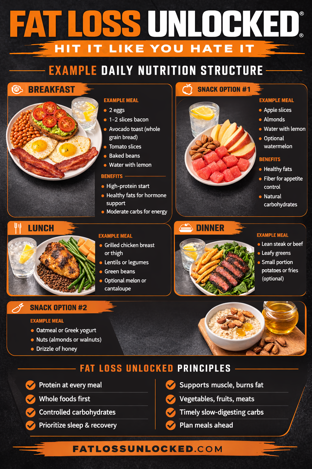 Daily Nutrition Example