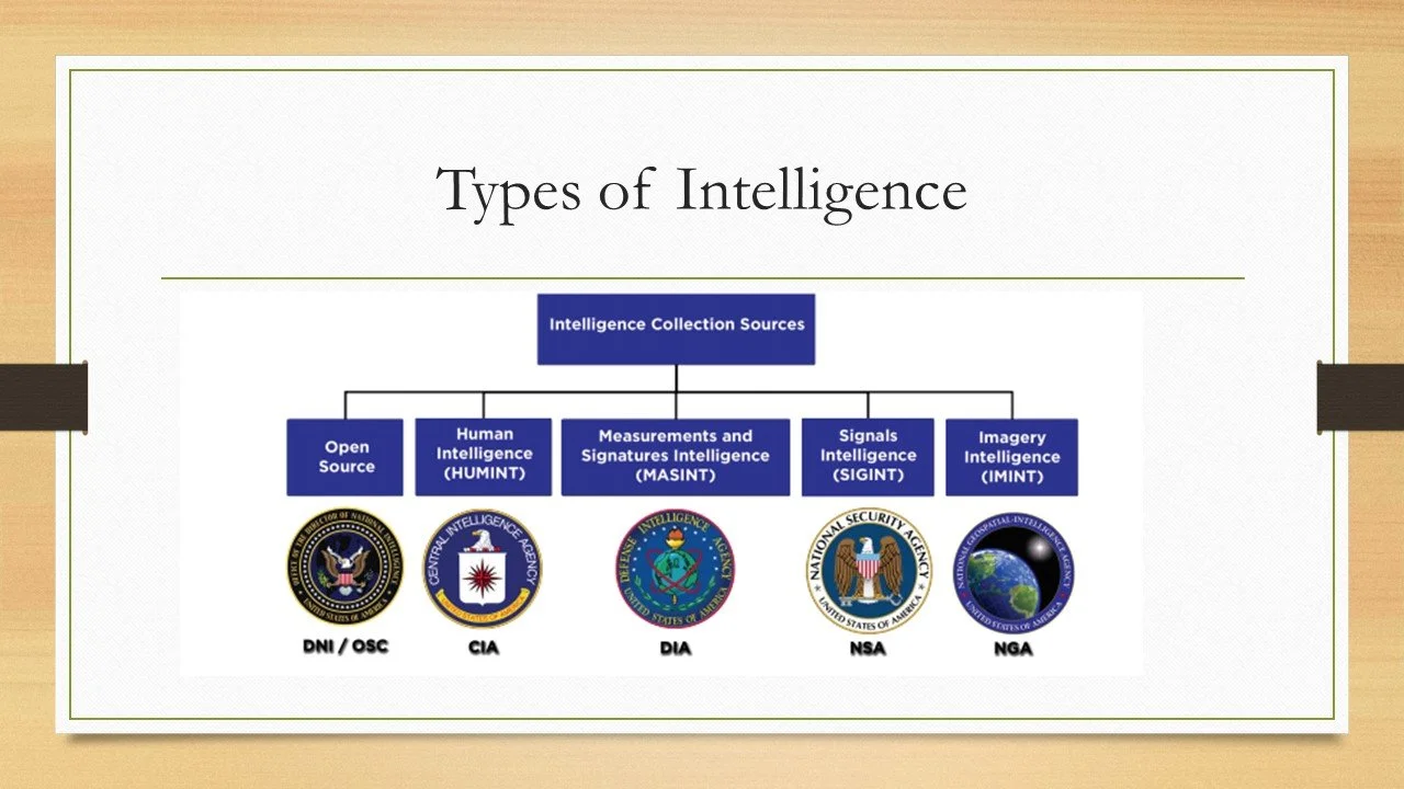Slide3.JPG