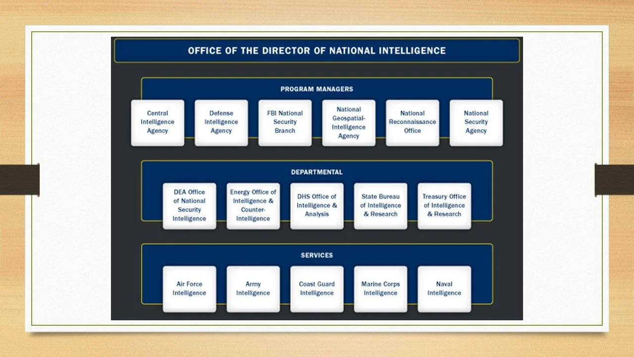 Slide10.JPG