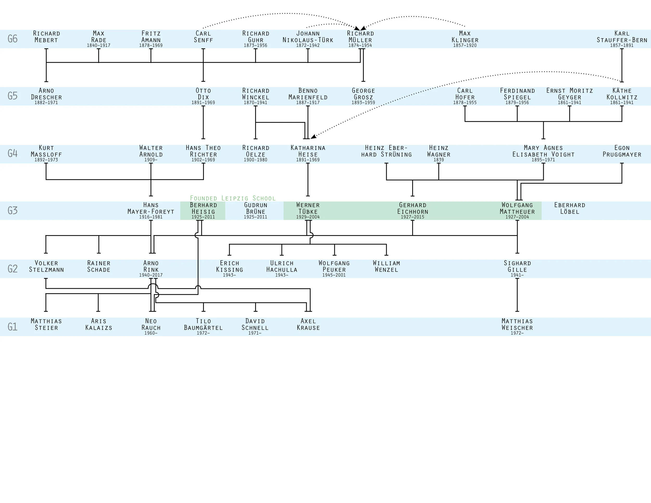 LeipzigMap.jpg