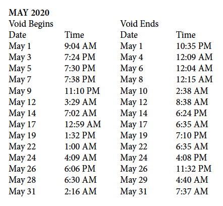 MOON VOID OF COURSE TIMES ARE IN PACIFIC STANDARD TIME VIA WE’MOON CALENDAR.  VOID OF COURSE PERIODS OF TIME ARE GREAT FOR:  RELAXING, NOT PRESSURING YOURSELF TO DO SOMETHING REALLY IMPORTANT (SO PLAN AROUND), AND IN GENERAL NOT RECOMMENDED NOT TO H…