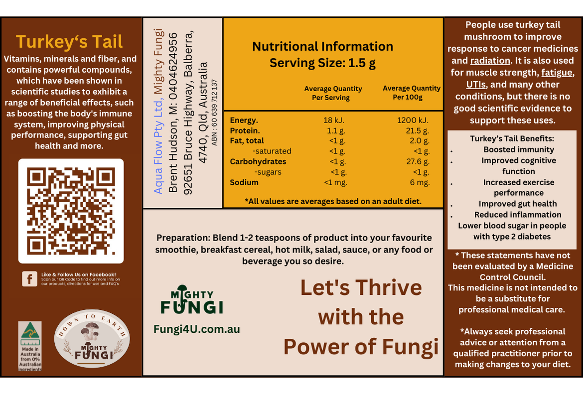 Turkeys tail Back 50gm L7165 BB (1).png