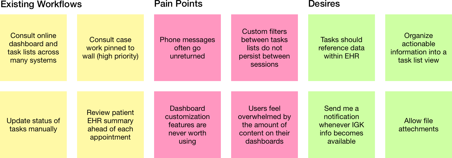 Affinity Diagram.png