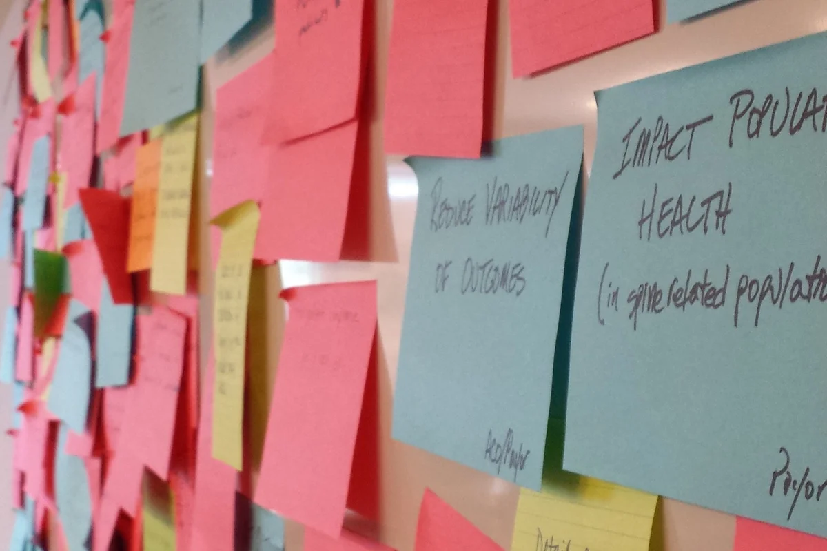 Affinity Map.jpg