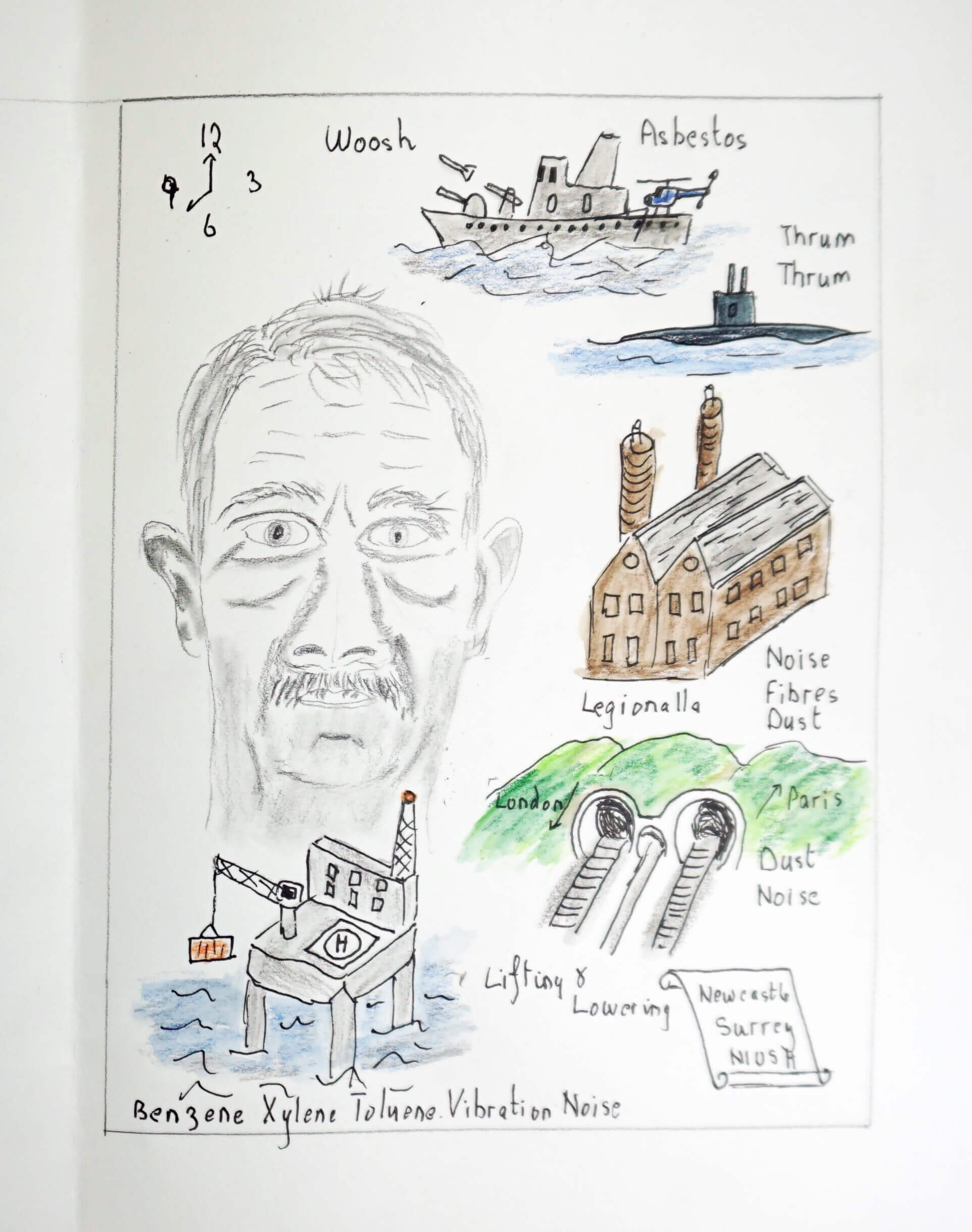 Rebel Portraits — Figuration