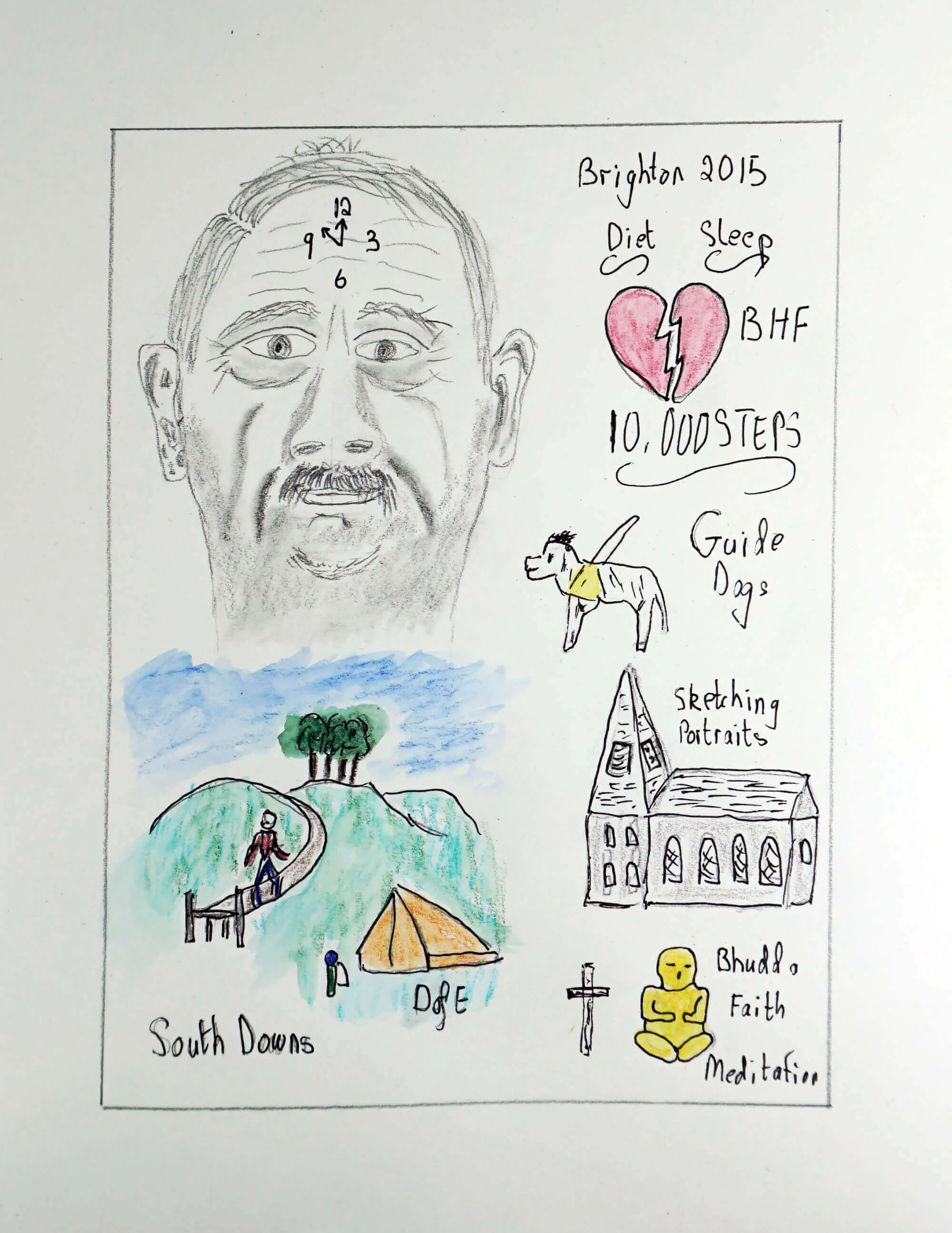 Rebel Portraits — Figuration