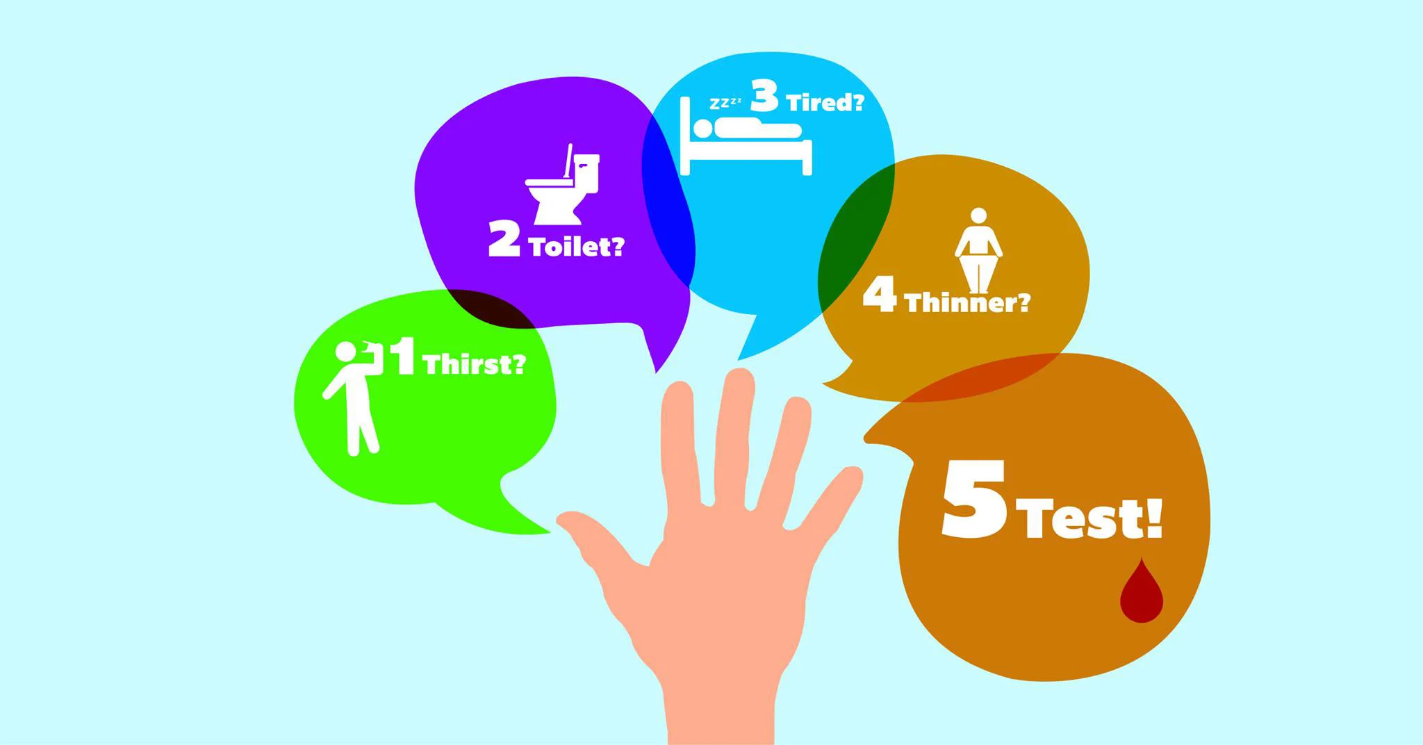 Undiagnosed Type 1 Diabetes Kills - please share