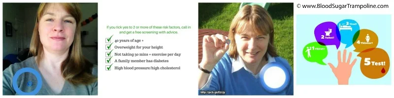 Diabetes Awareness - What, Why?