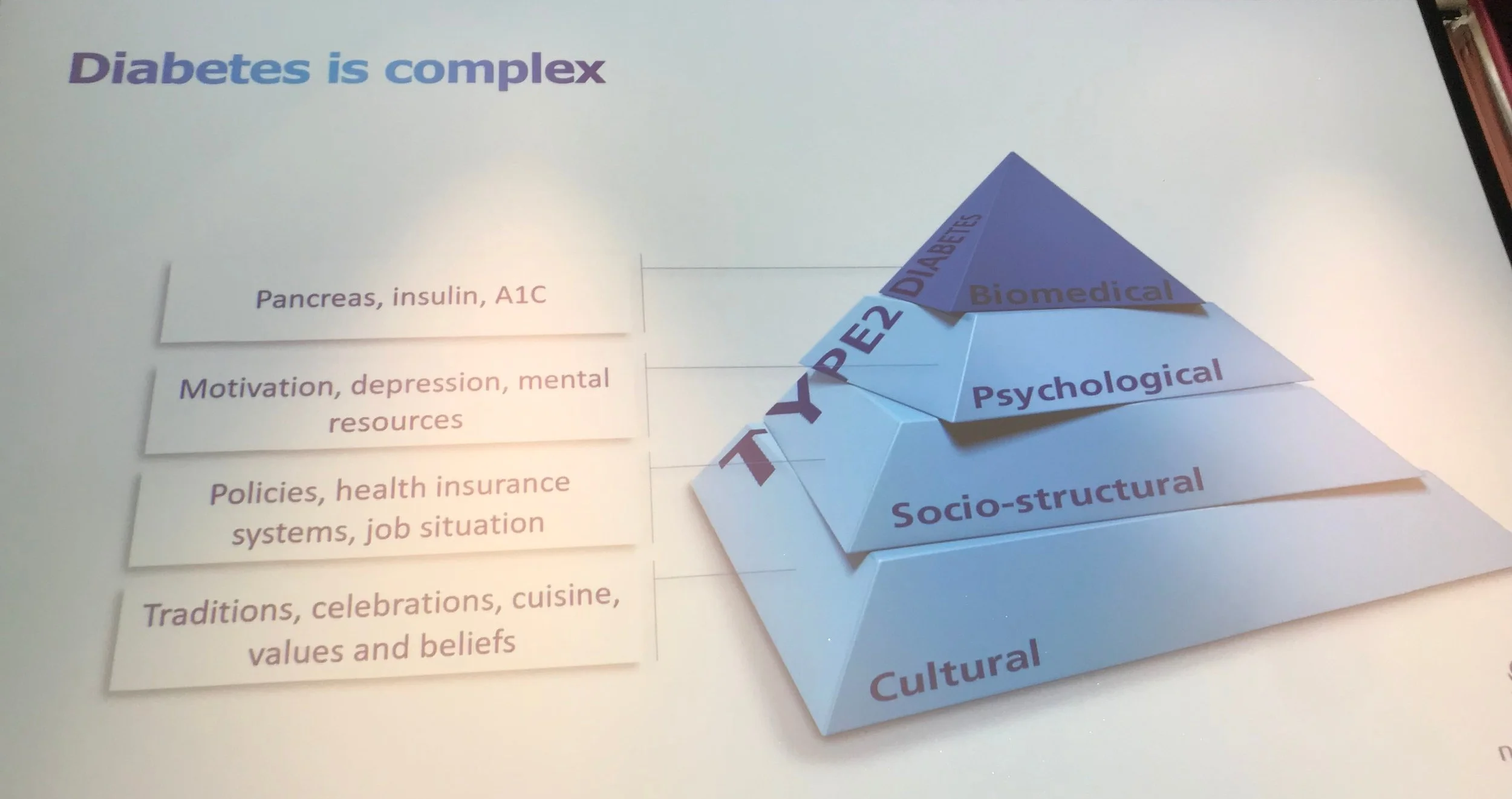 Biomedical is only the tip of the iceberg