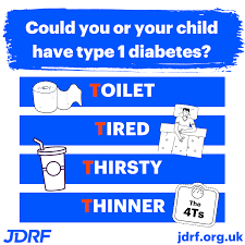 JDRF 4 Ts of Diabetes.png