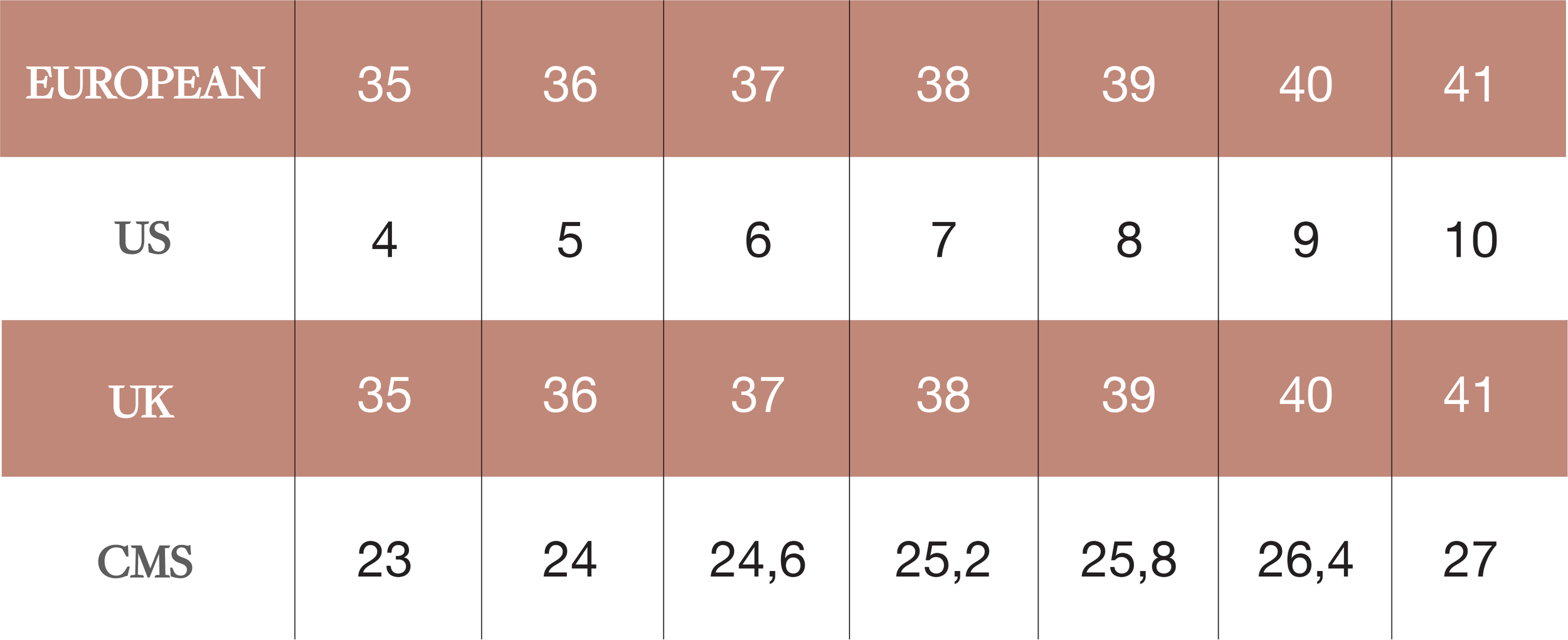 colombian shoe size chart