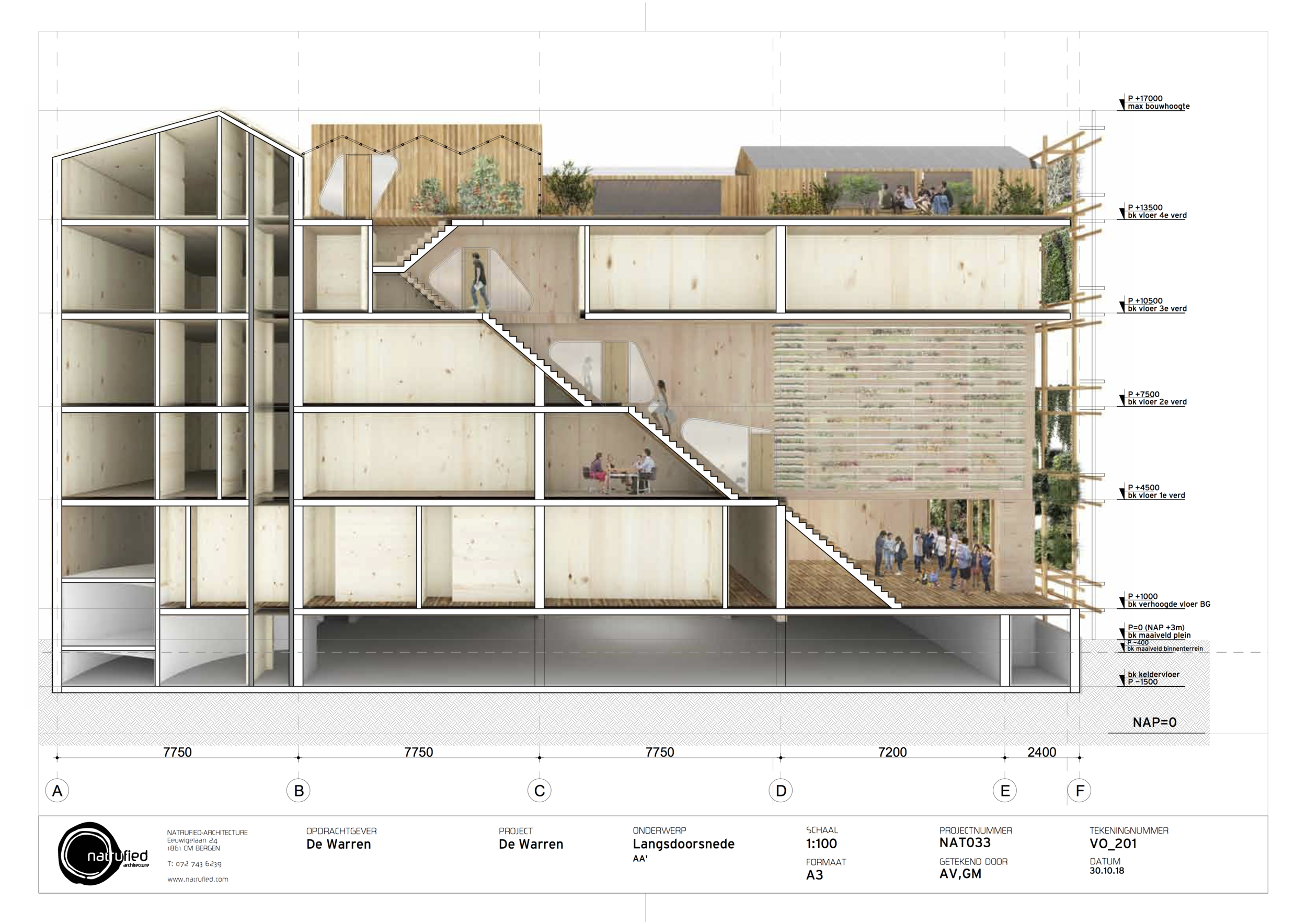 [Persbericht] Ultracollectief en Natuurinclusief Bouwen op Centrumeiland Amsterdam