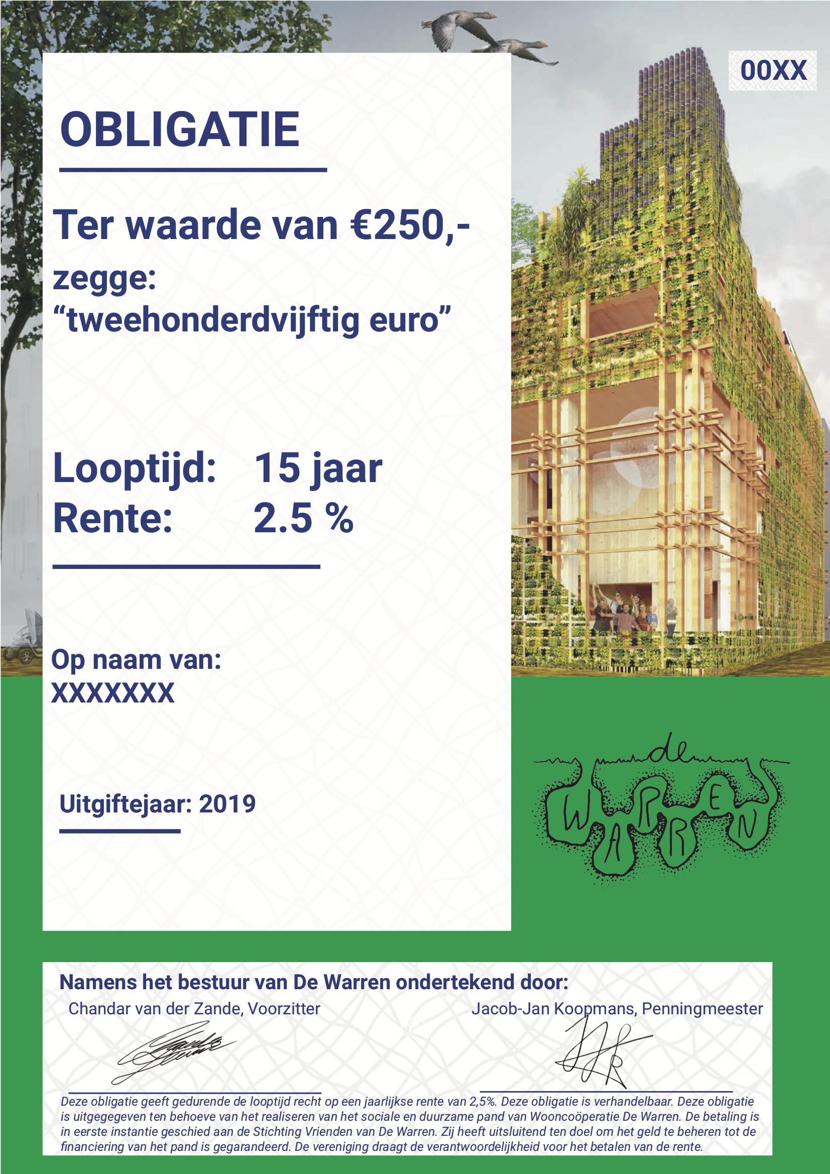 Crowdfunding De Warren gaat laatste fase in en sluit op Valentijnsdag