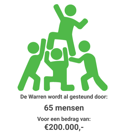 Eerste rente uitbetaald aan onze crowdfunders