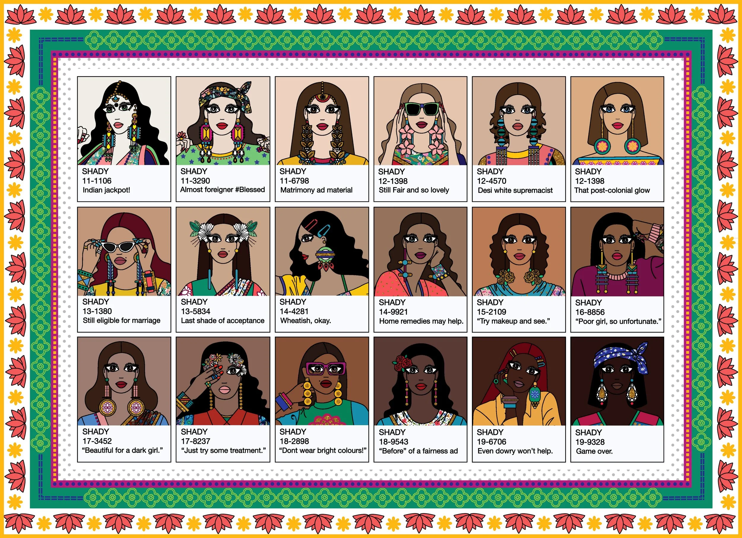 Critical Object: Final Project