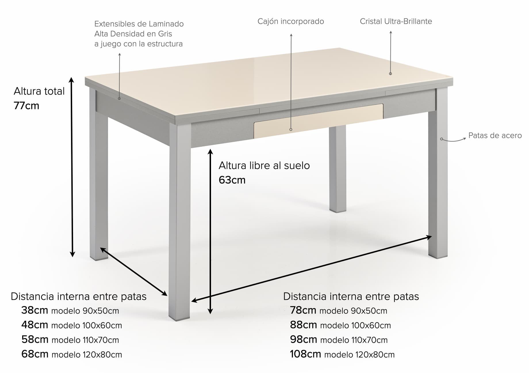 Mesa de cocina cristal blanco óptico extensible Oviedo
