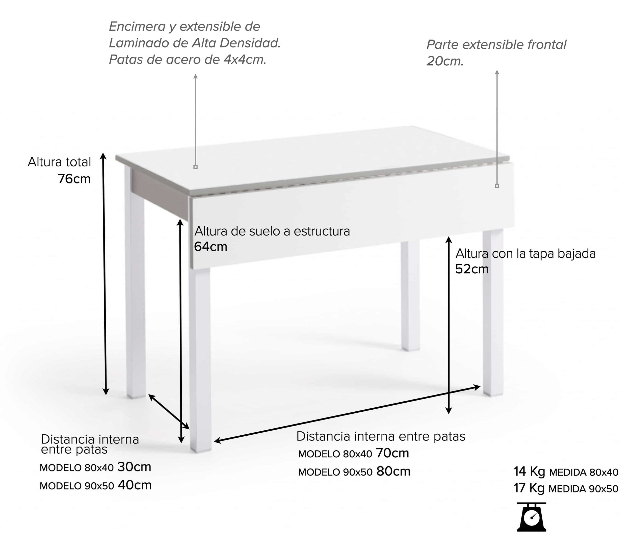 Mesa de cocina extensible frontal estructura blanca
