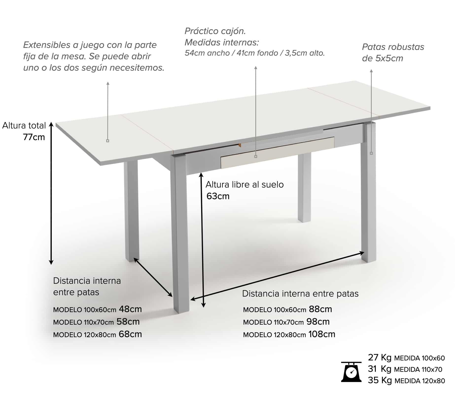 Dyon Basic mesa cocina extensible madera blanca brillante 90x137-185cm