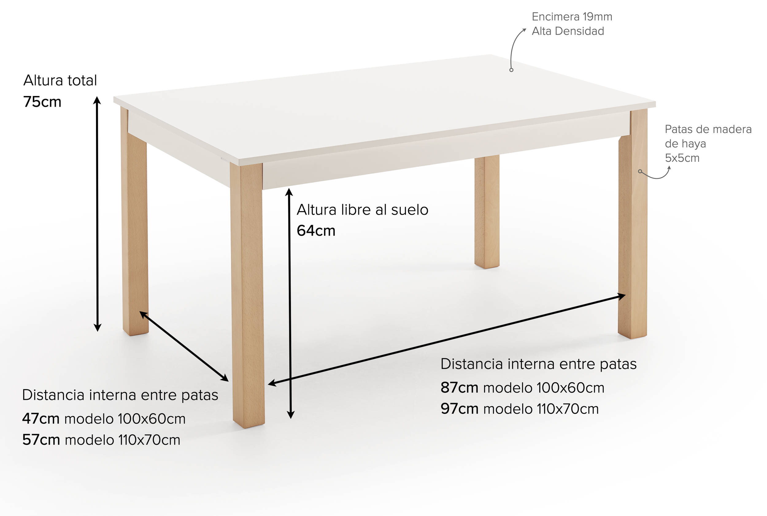 Conjunto mesa Niza 110x70 cm fija con 4 asientos