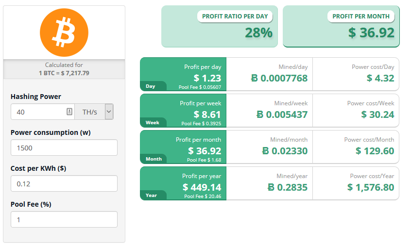 Screenshot_2019-12-26-Bitcoin-Mining-Profitability-Calculator.png