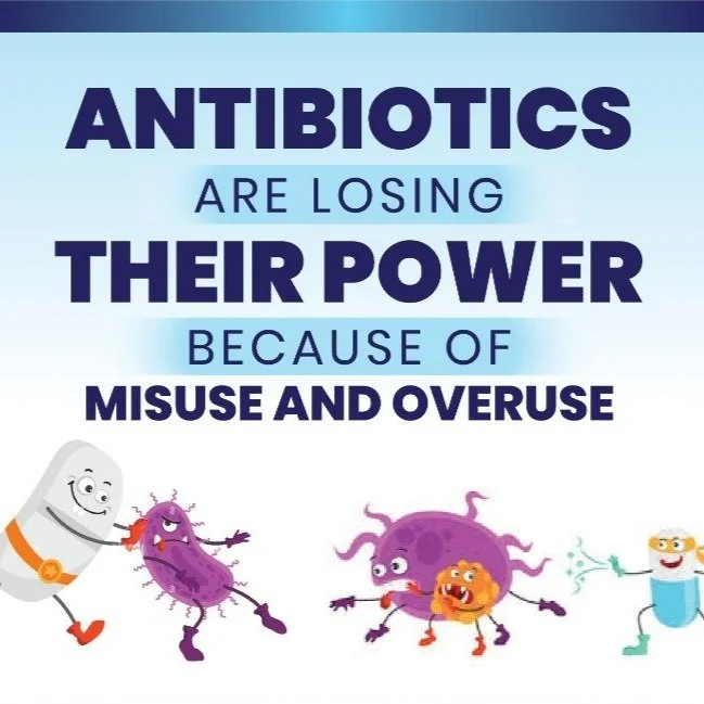 World Antimicrobial Awareness Week Recognized