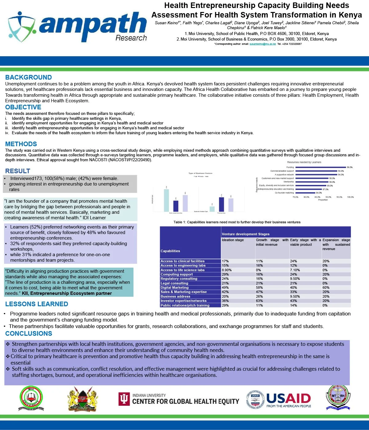 Poster 16_Keino.jpg