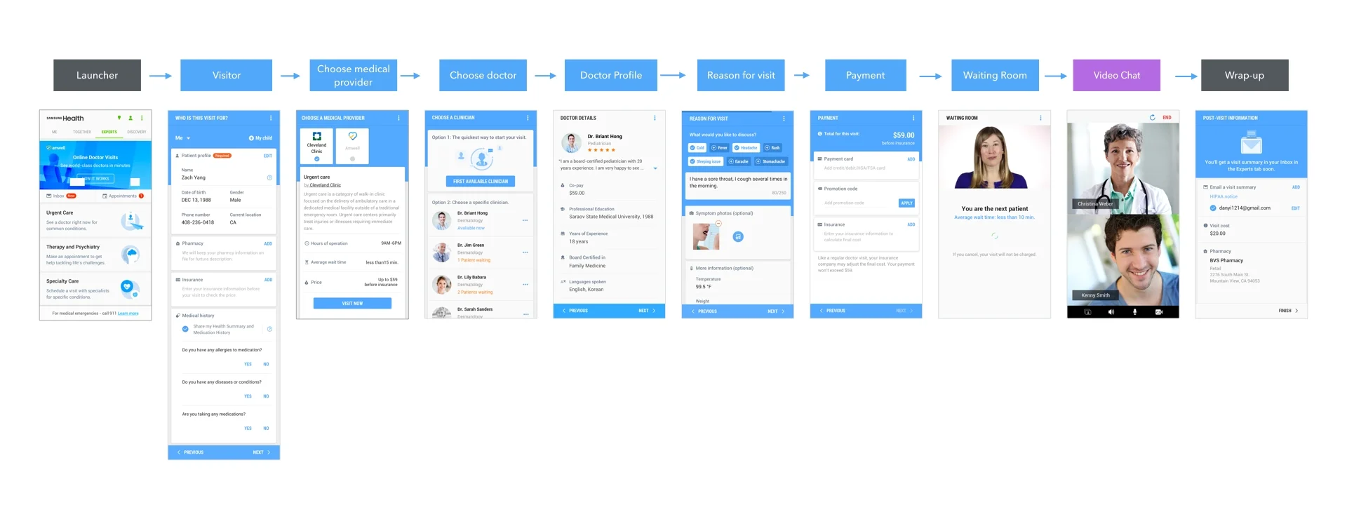 Interaction map.001.jpeg