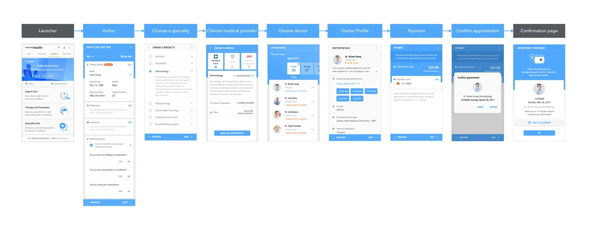 Interaction map.002.jpeg