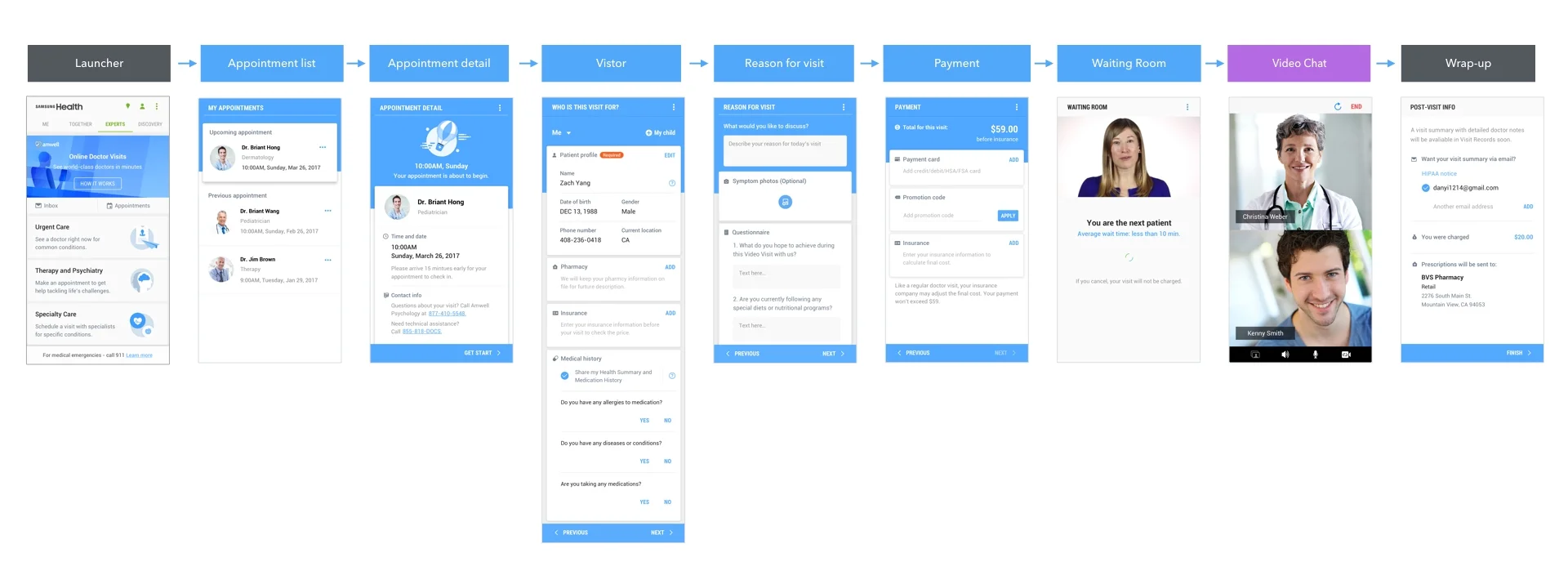 Interaction map.003.jpeg