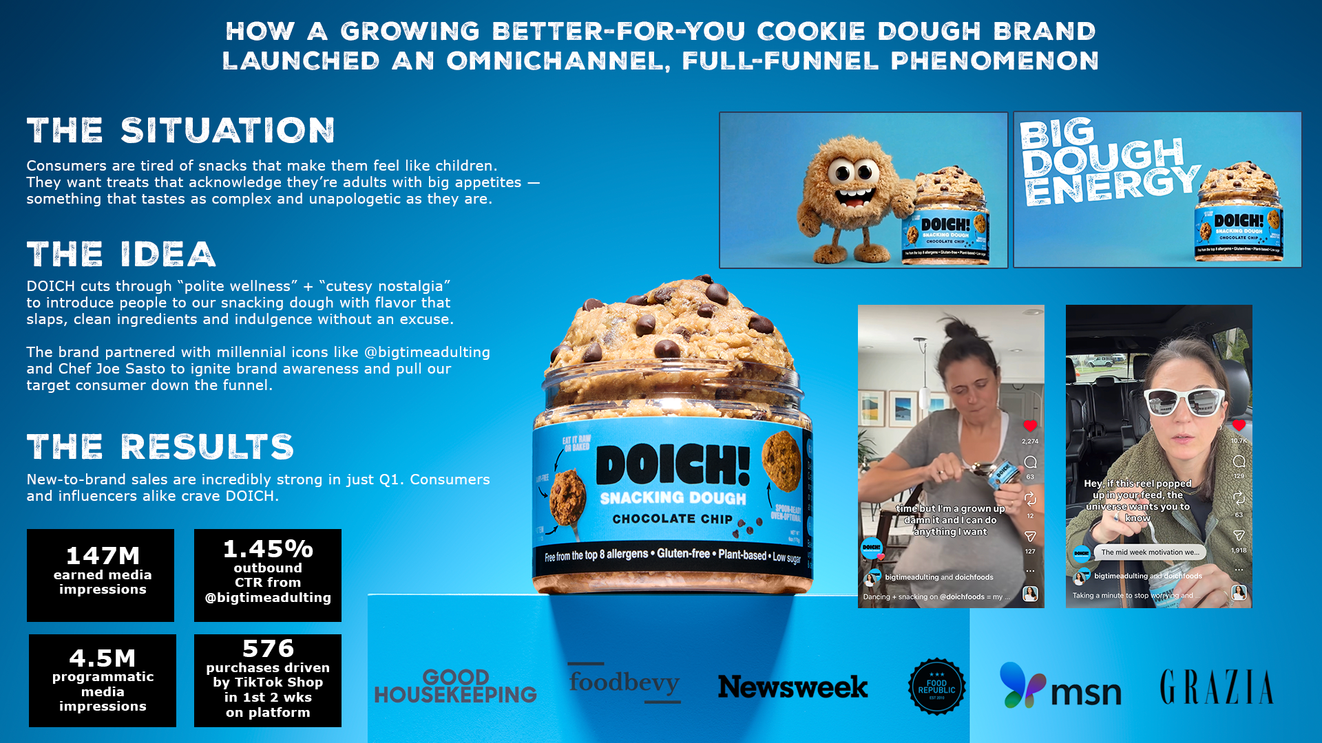 Doich_case_study (2).png