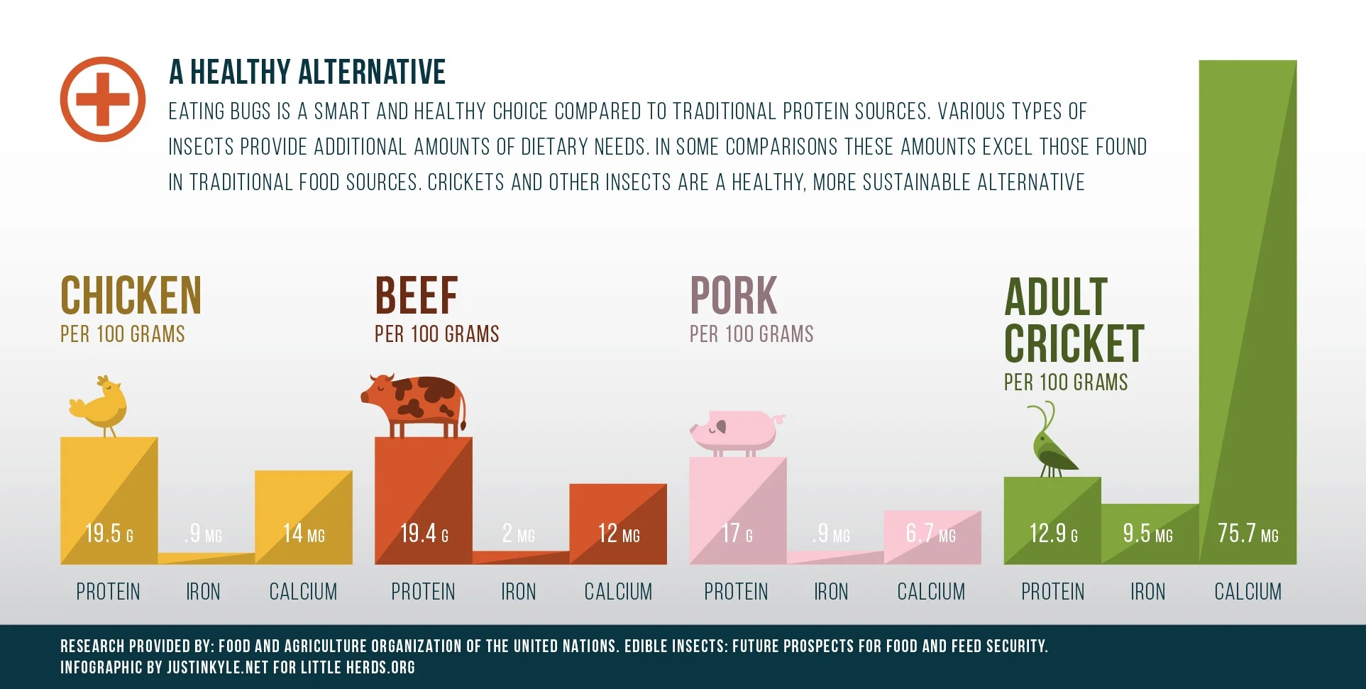 LH Health Infographic.jpeg