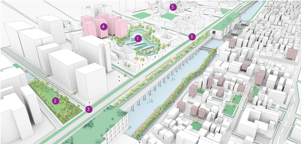Institutions with large chunks of unbuilt land can densify to create room for new development on high grounds. Constructed Wetlands on vacant government and institutional lands can begin to treat sewage currently being dumped into the Buckingham Canal. By increasing FSI in this area space can be generated for rehabilitation of vulnerable communities affected by floods. Public gardens, rain gardens etc need to be built to cater to increased projected densities and provide permeable areas. Land needs to be reserved for affordable housing on high lying lands to protect the needs of low income communities in the future.