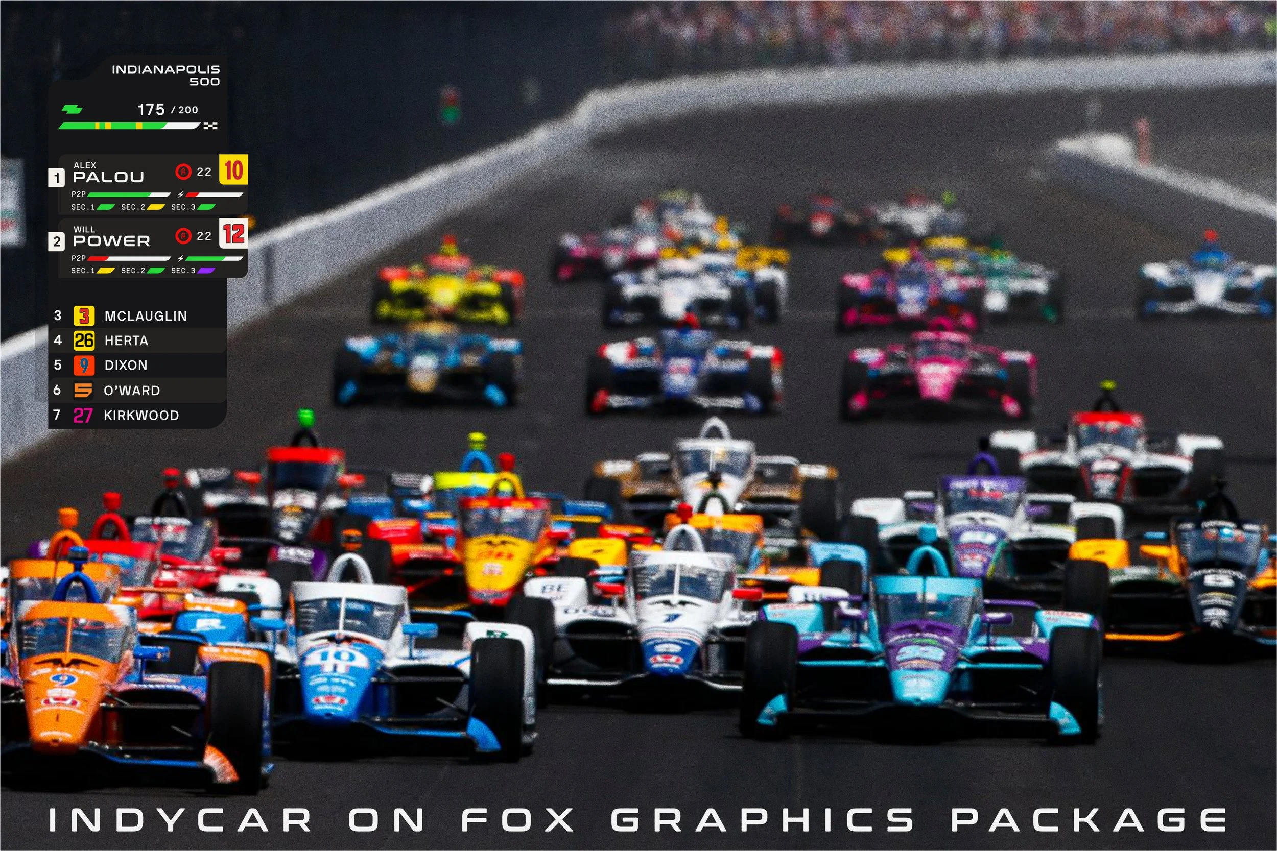 indycar on fox tv graphics