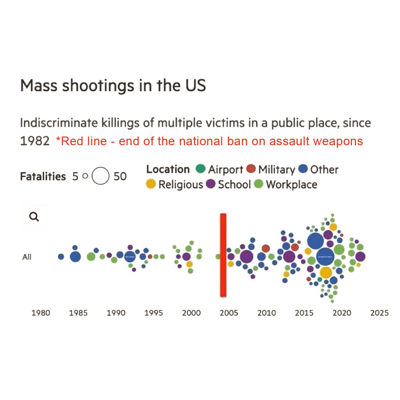 US_mass_shootings.jpg