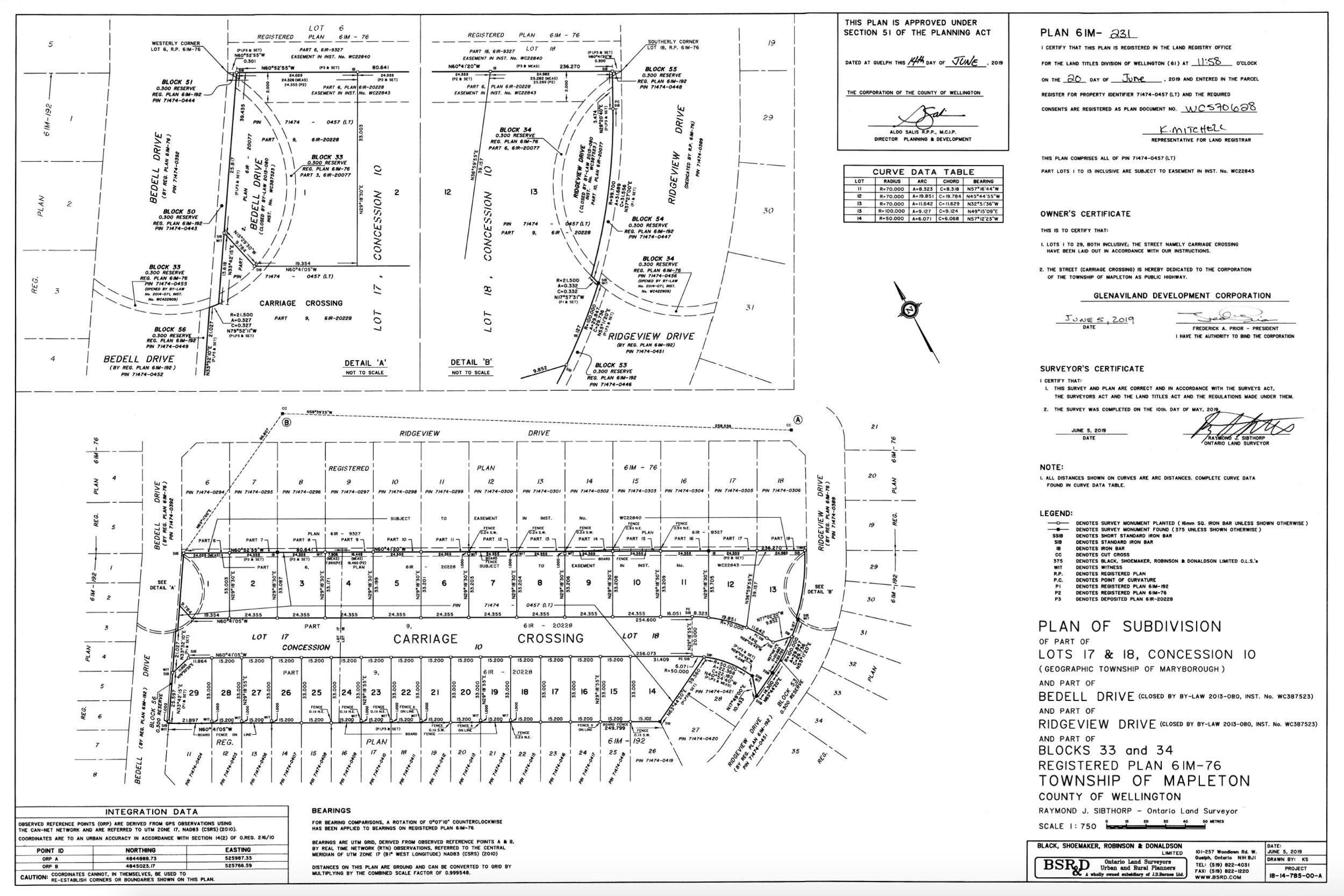 Availability — Drayton Ridge