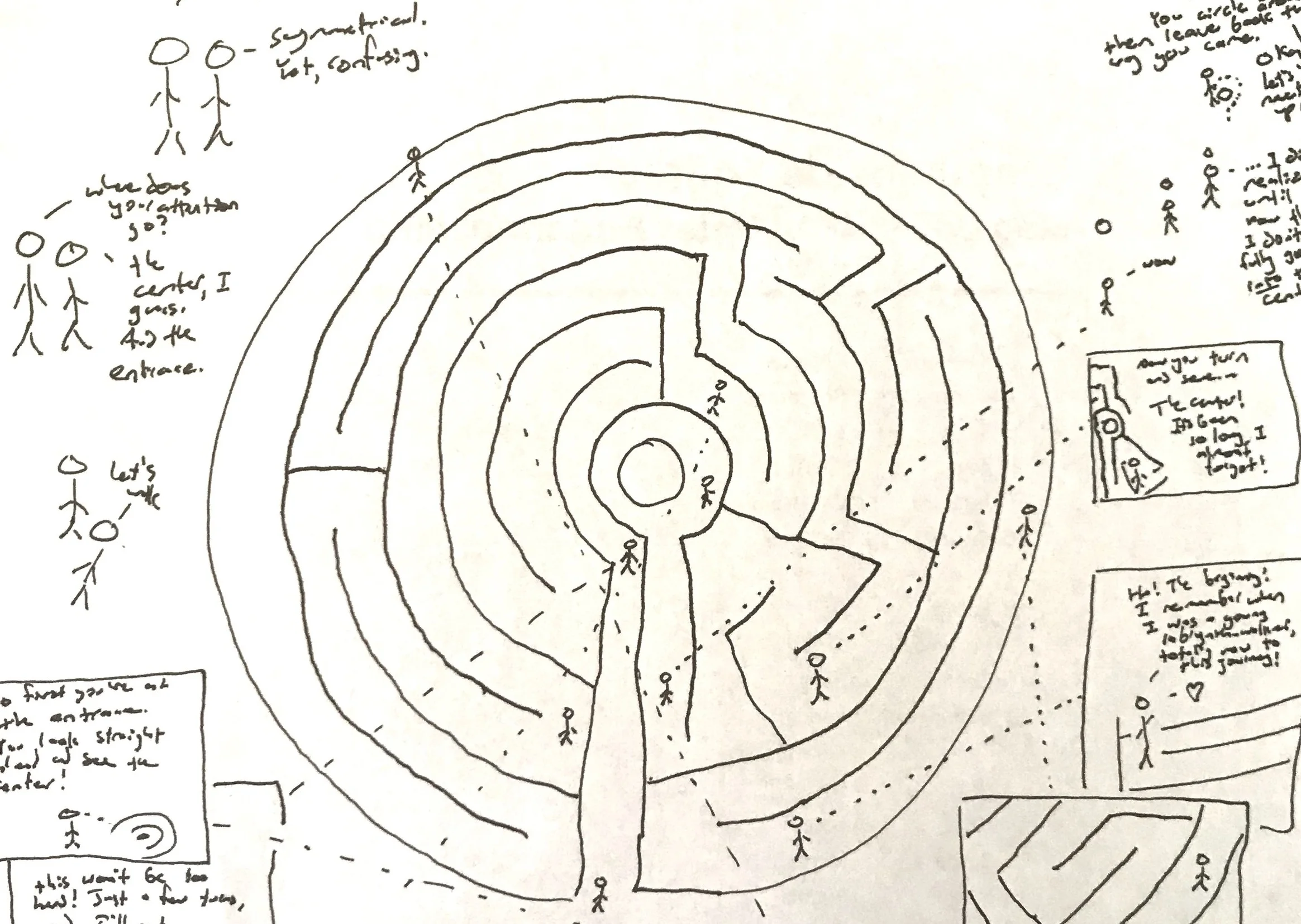 The Experience Design of Labyrinths