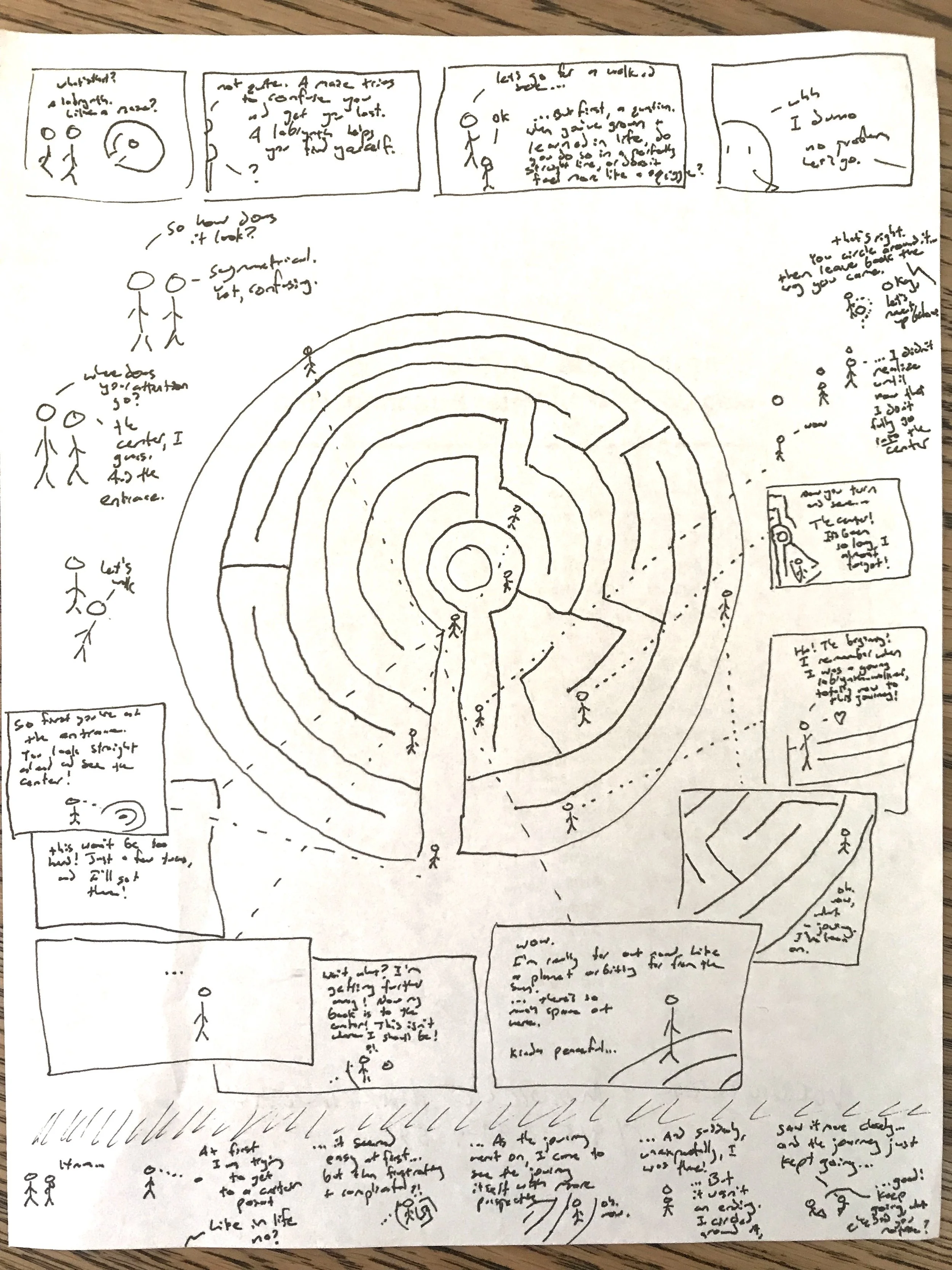 Labyrinths and the Winding Path of Growth