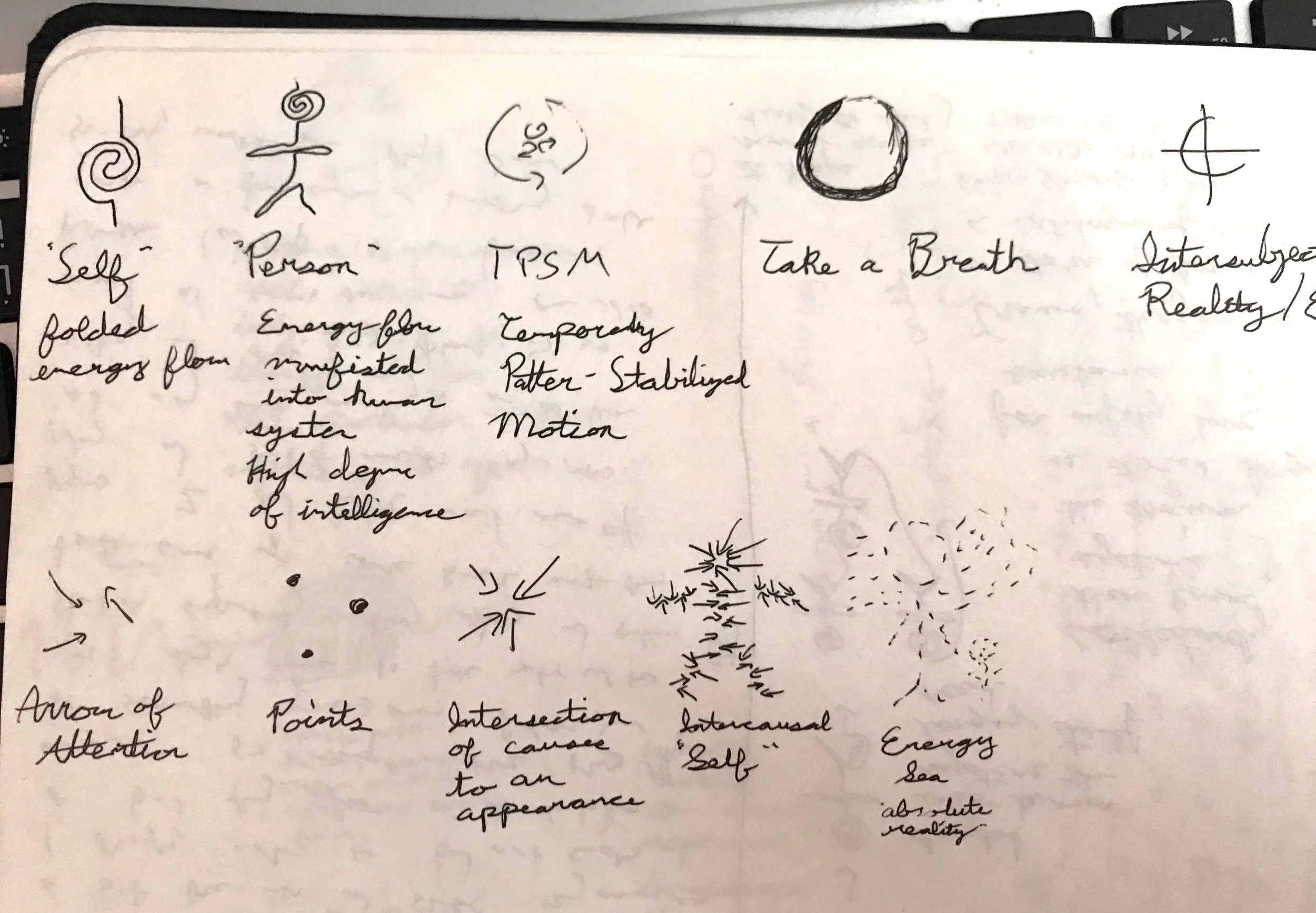 notebook page 1 edited.jpg