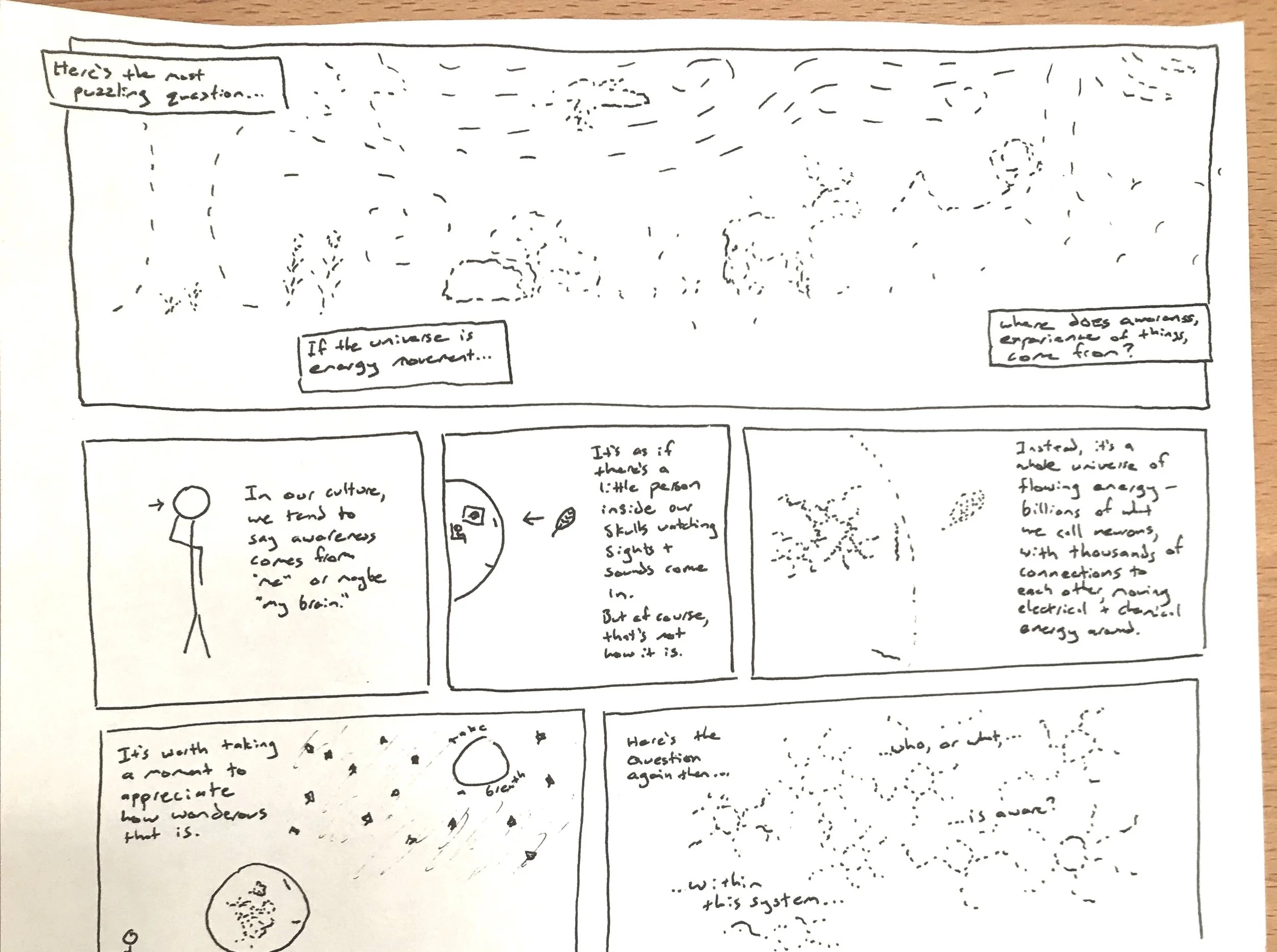 Energy Flow and Awareness CC.JPG