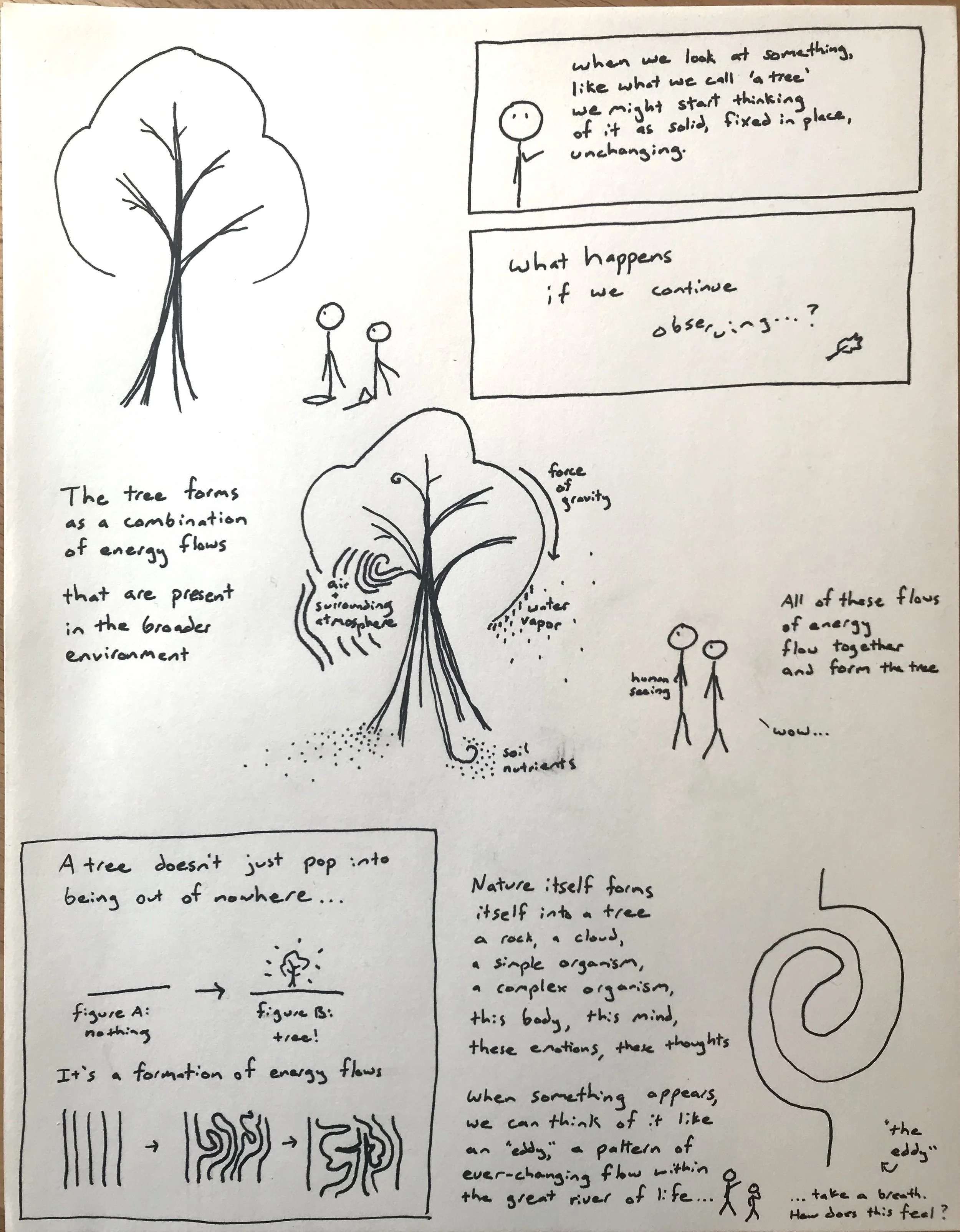 The Eddy: How do we become who we are?