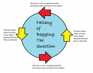 fallacy-300x237.png