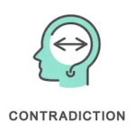 Contradictions are Carnal