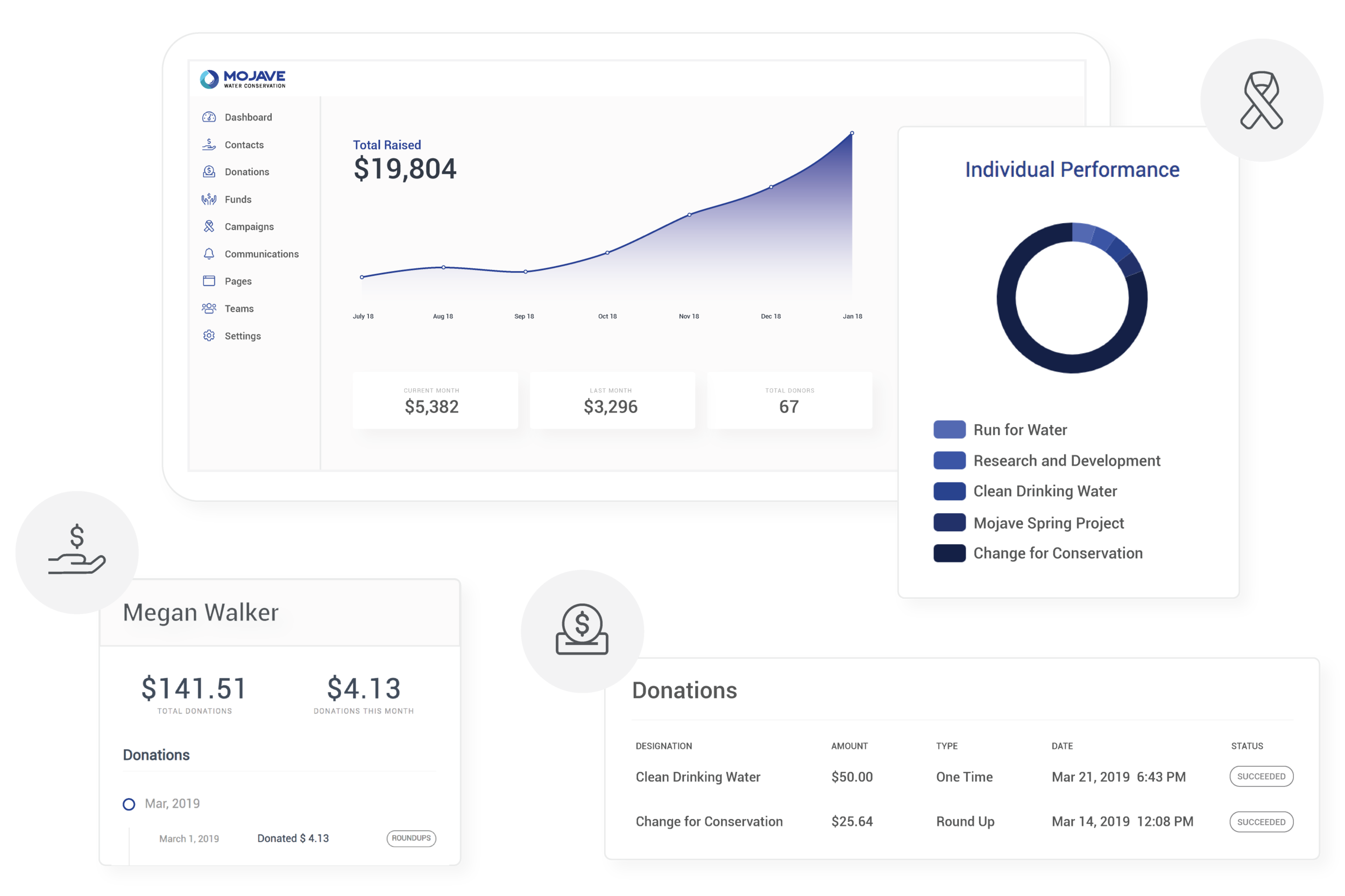 Cheerful_Manage it All With One Dashboard.png