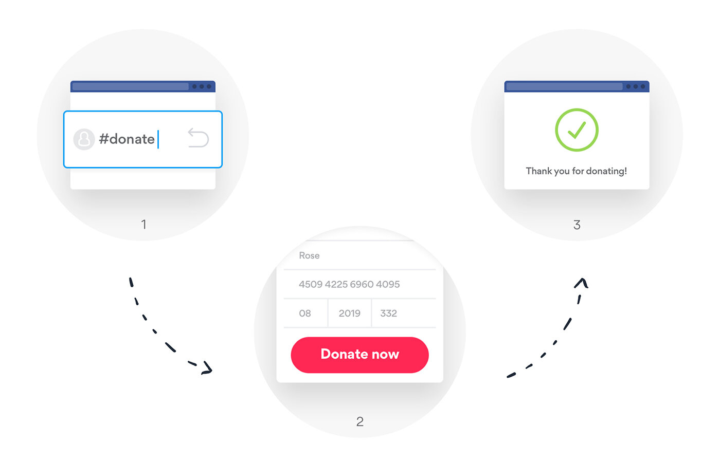 Goodworld_#donations on Social Media.jpg