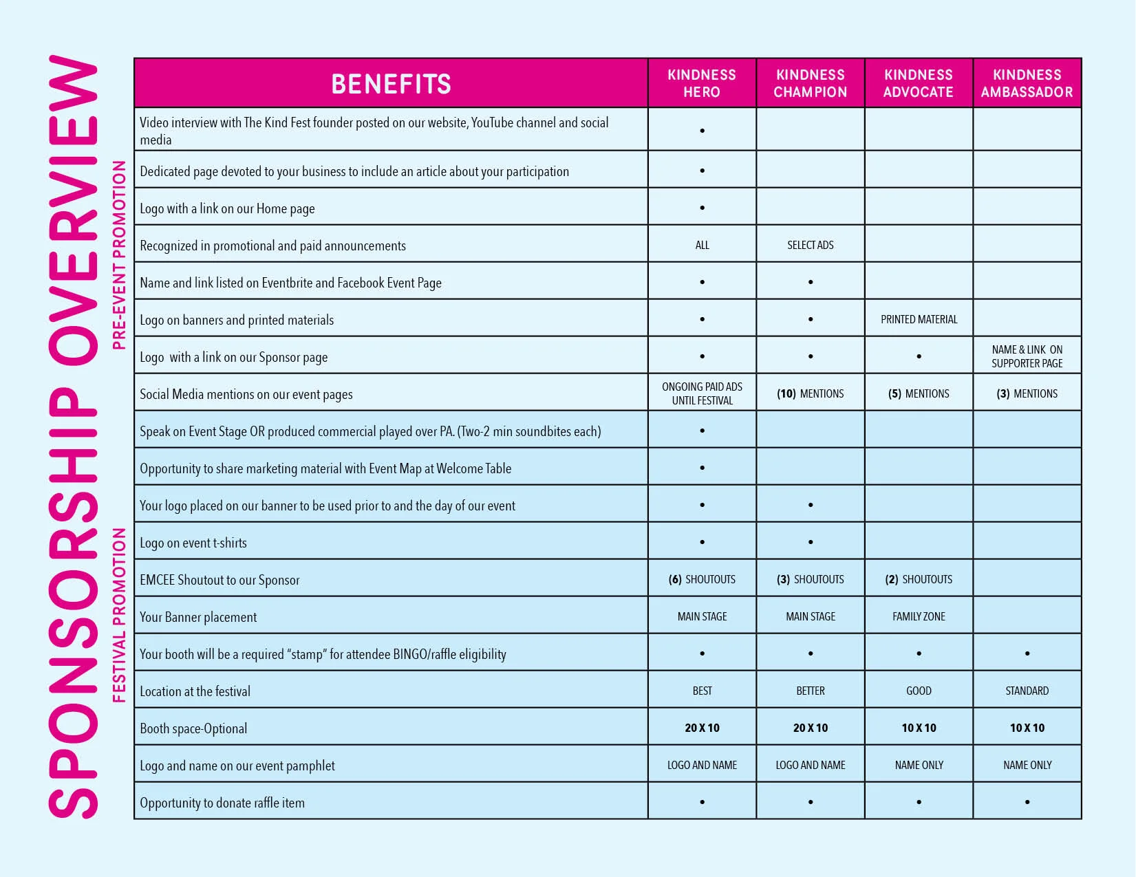 Sponsorship Overview.jpg