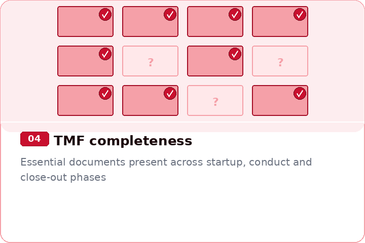 04_tmf_completeness.png