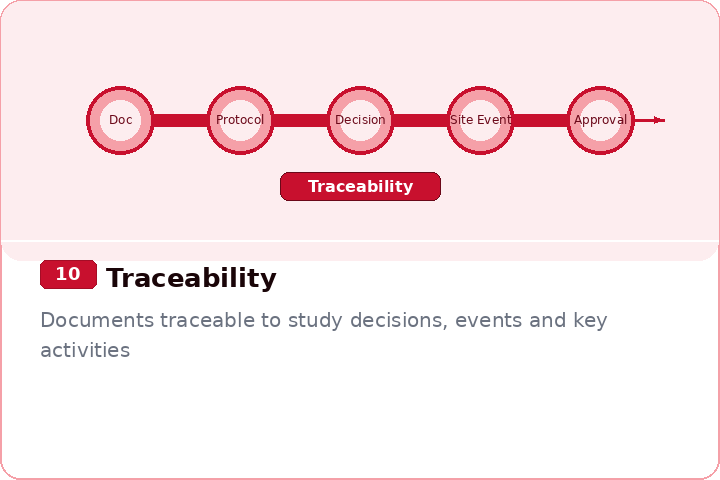 10_traceability.png