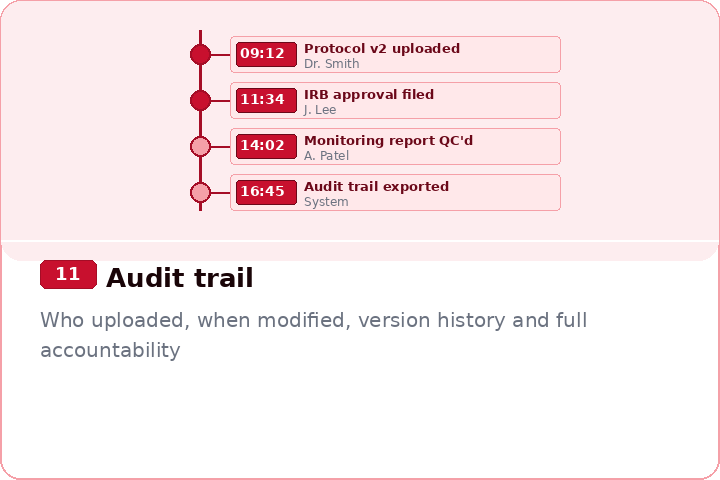 11_audit_trail.png